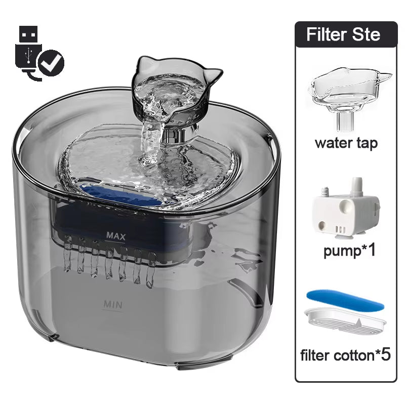 Petavista Automatic Cat Water Fountain with Filters Ultra Silent USB Electric Water Pump Cats Dog Pet Drinking Water Dispenser
