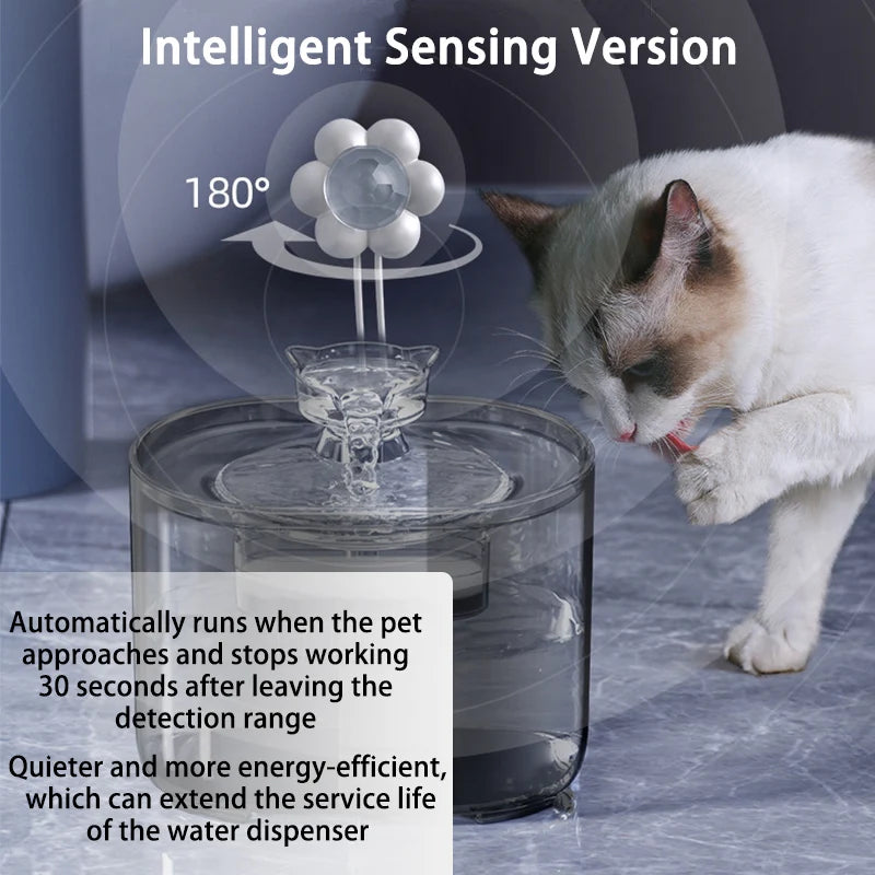 Cat Water Fountain Automatic Cats Dog Drinking Fountain with Recirculate Filters USB Electric Water Pump Pet Cat Water Dispenser