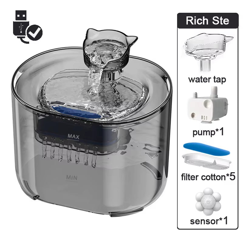 Petavista Automatic Cat Water Fountain with Filters Ultra Silent USB Electric Water Pump Cats Dog Pet Drinking Water Dispenser