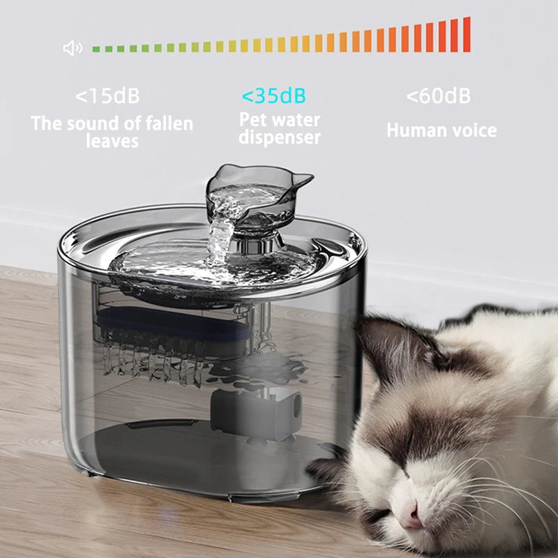 Cat Water Fountain Automatic Cats Dog Drinking Fountain with Recirculate Filters USB Electric Water Pump Pet Cat Water Dispenser