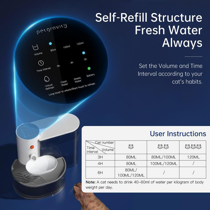 Smart Pet Water Fountainblack Fridayautomatic Pet Water Dispenser, Petfeeding Supplies for Dogs & Cats, Petdrinking Fountain, Dog & Cataccessories, Christmas Gift, Cat Stuff