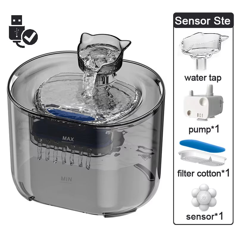 Petavista Automatic Cat Water Fountain with Filters Ultra Silent USB Electric Water Pump Cats Dog Pet Drinking Water Dispenser