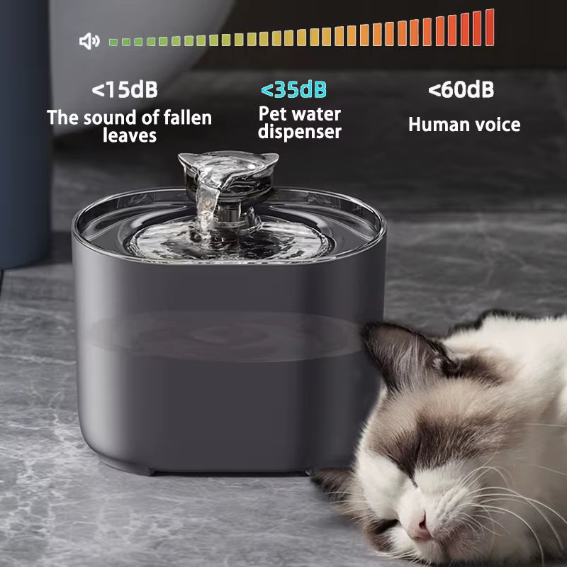 Petavista Automatic Cat Water Fountain with Filters Ultra Silent USB Electric Water Pump Cats Dog Pet Drinking Water Dispenser