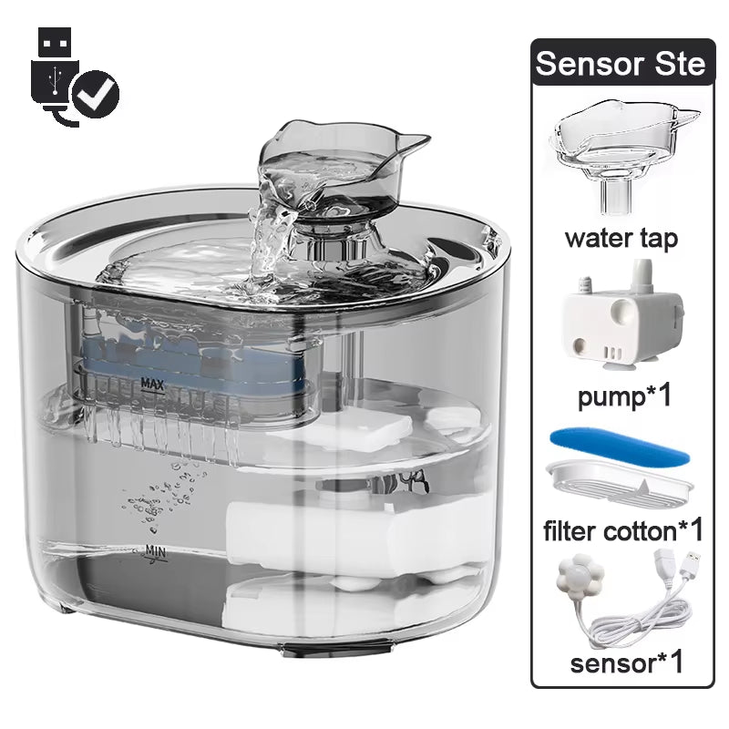 Cat Water Fountain Automatic Cats Dog Drinking Fountain with Recirculate Filters USB Electric Water Pump Pet Cat Water Dispenser