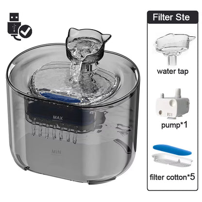 Petavista Automatic Cat Water Fountain with Filters Ultra Silent USB Electric Water Pump Cats Dog Pet Drinking Water Dispenser