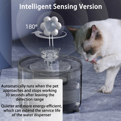 Cat Water Fountain Automatic Cats Dog Drinking Fountain with Recirculate Filters USB Electric Water Pump Pet Cat Water Dispenser